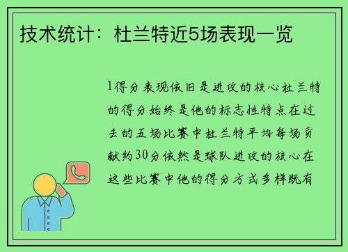 技术统计：杜兰特近5场表现一览